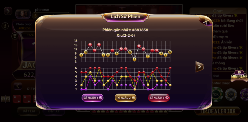 Đánh All in Trong Tài Xỉu: Chiến Lược Thông Minh Hay Con Dao Hai Lưỡi?