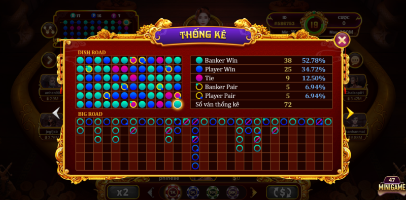 Cách chơi đánh bài Baccarat online