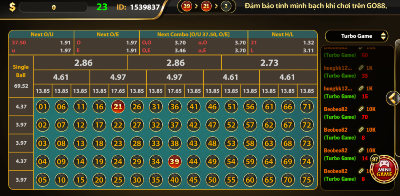 Giới thiệu về trò chơi Numbers Game