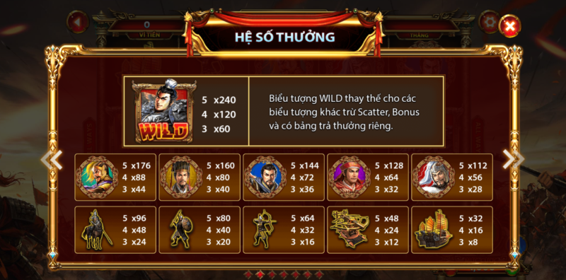 Luật chơi nổ hũ Tam Quốc Tranh Hùng chi tiết nhất 