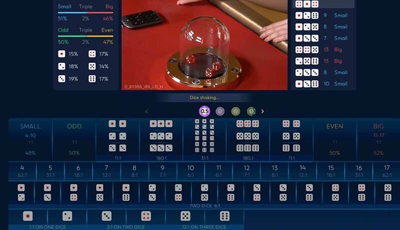 Tại sao nên đặt cược Sicbo tại Gemwin?