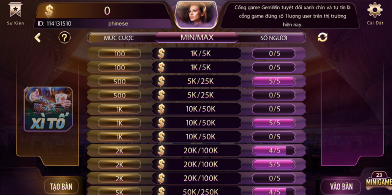 1. Đánh giá về độ an toàn của Gemwin